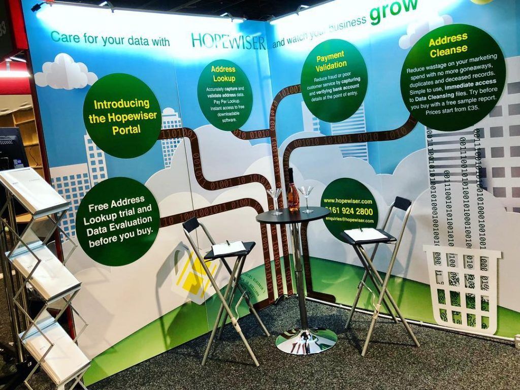 eCommerce Show North