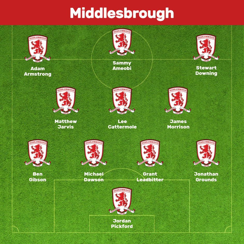 Middlesbrough