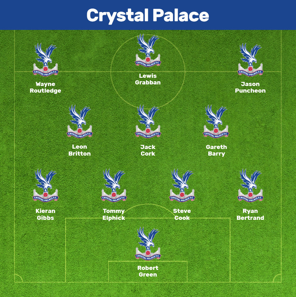 Crystal Palace