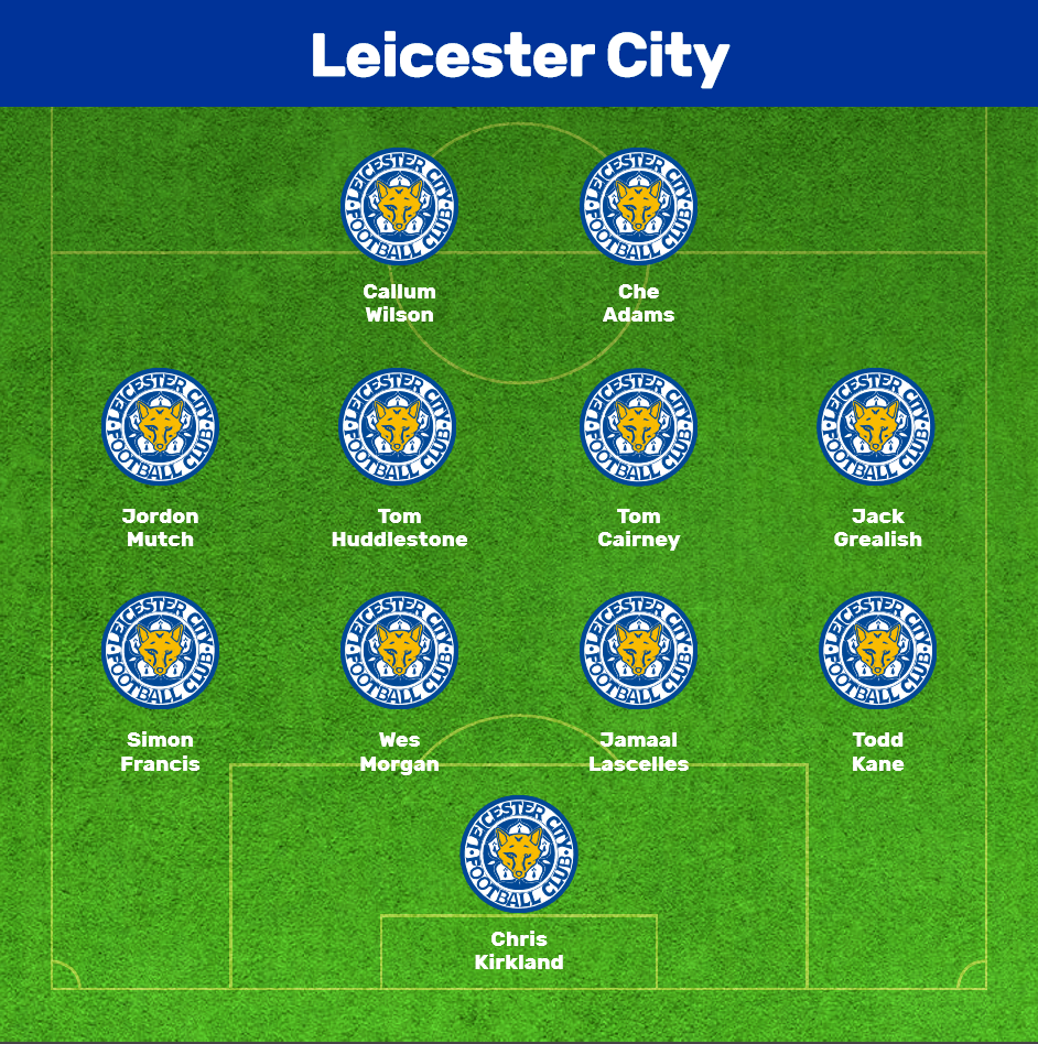 Leicester City
