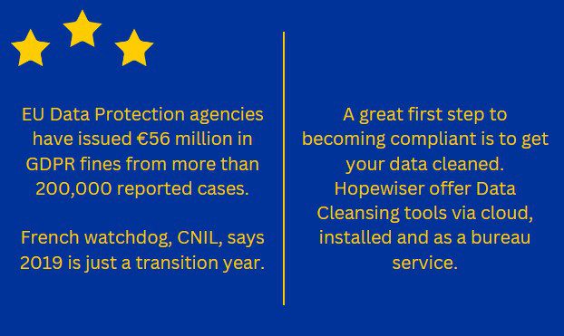 https://www.hopewiser.com/wp-content/uploads/2025/03/gdpr-1.jpg